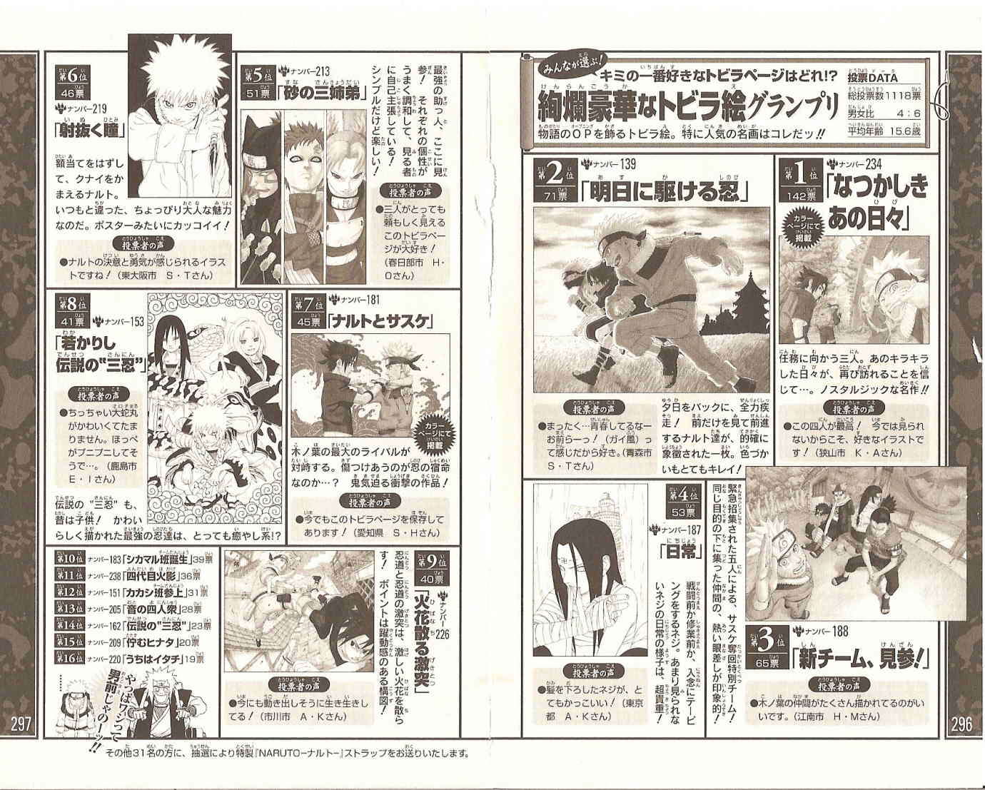 第145页