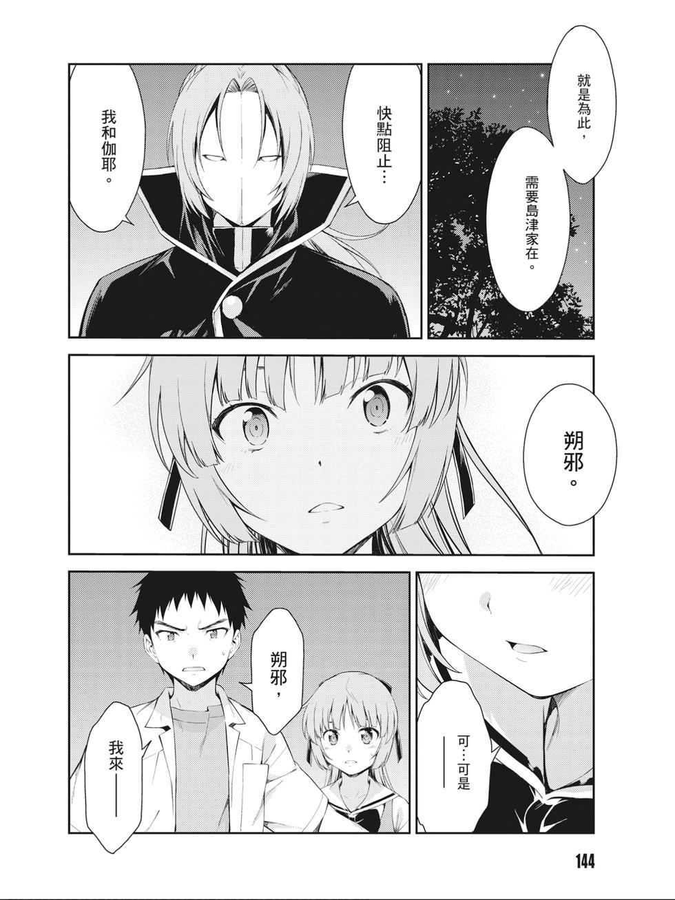 第142页