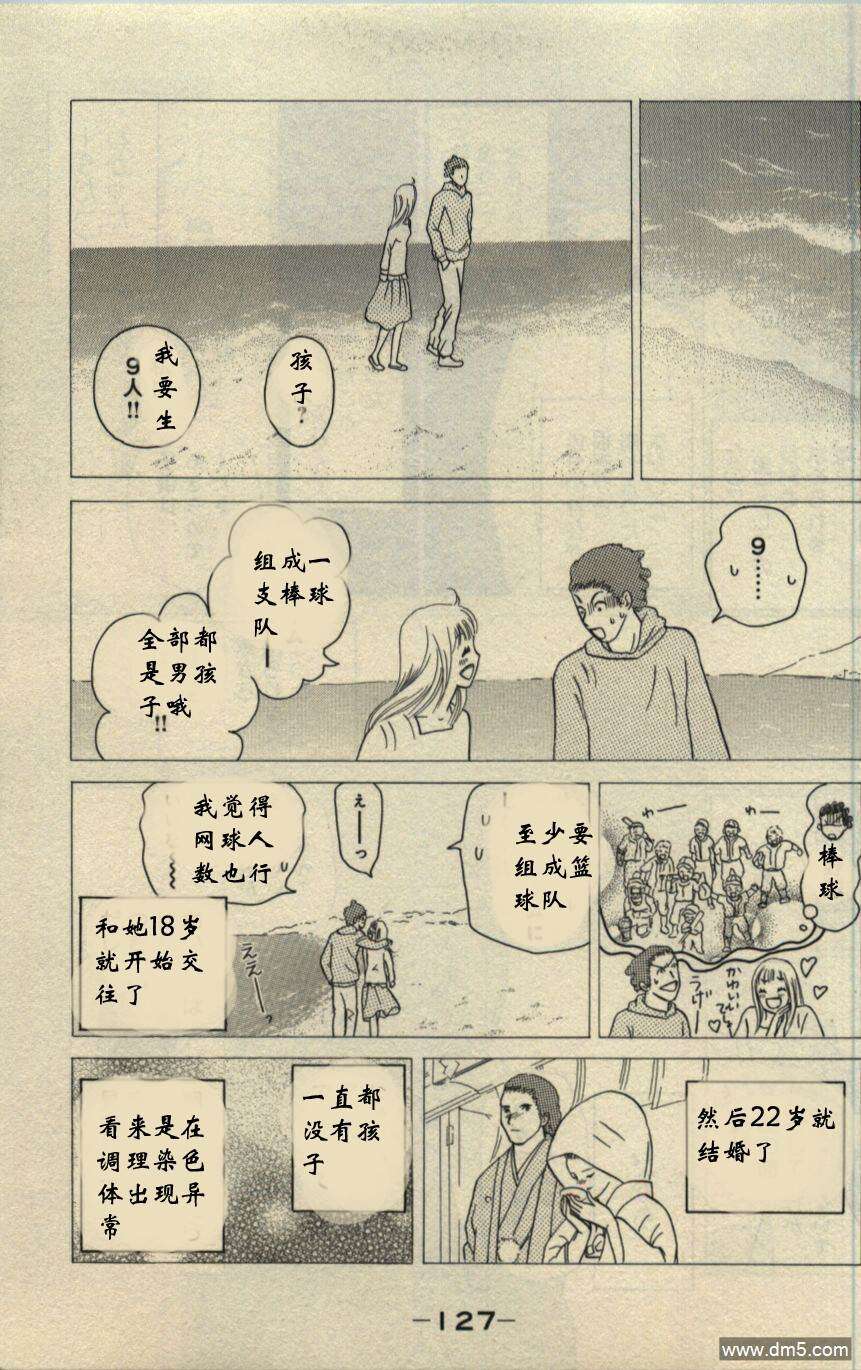 第122页