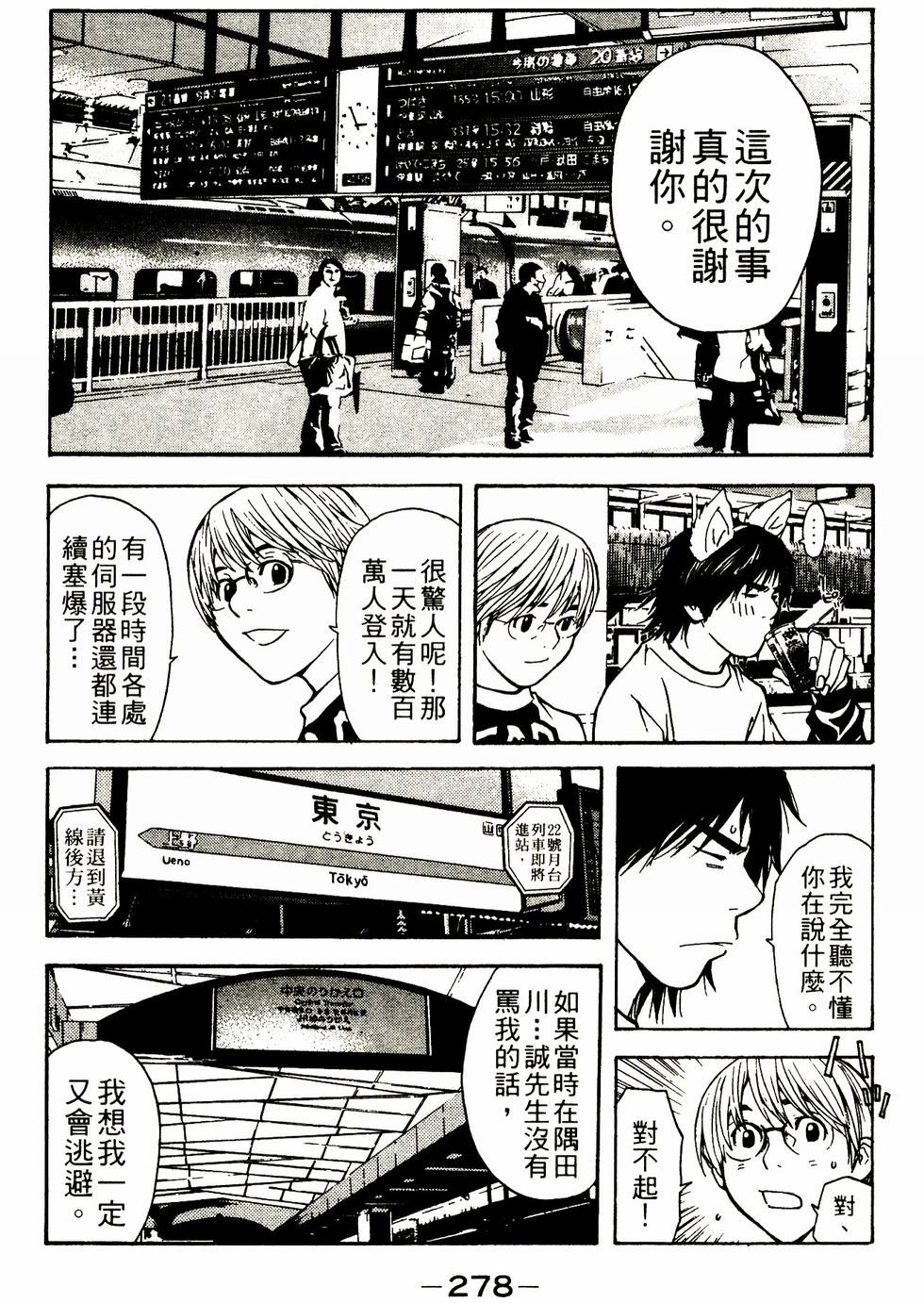 第246页