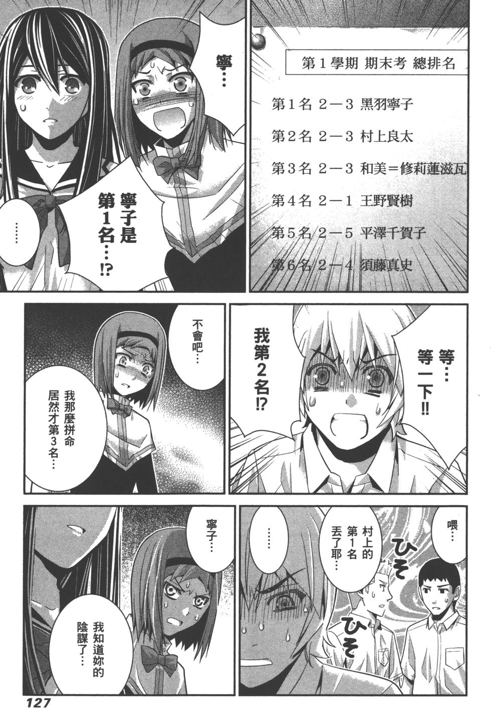 第127页