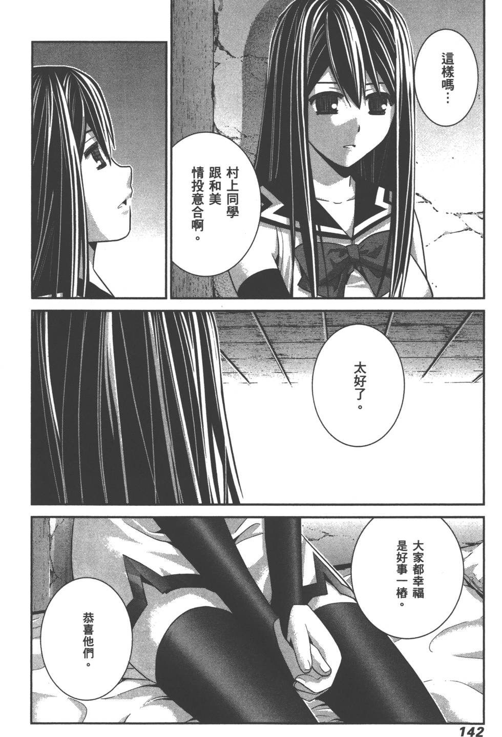 第142页