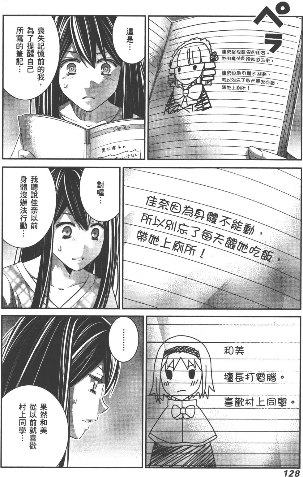 第128页