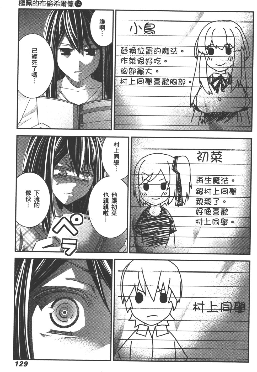 第129页
