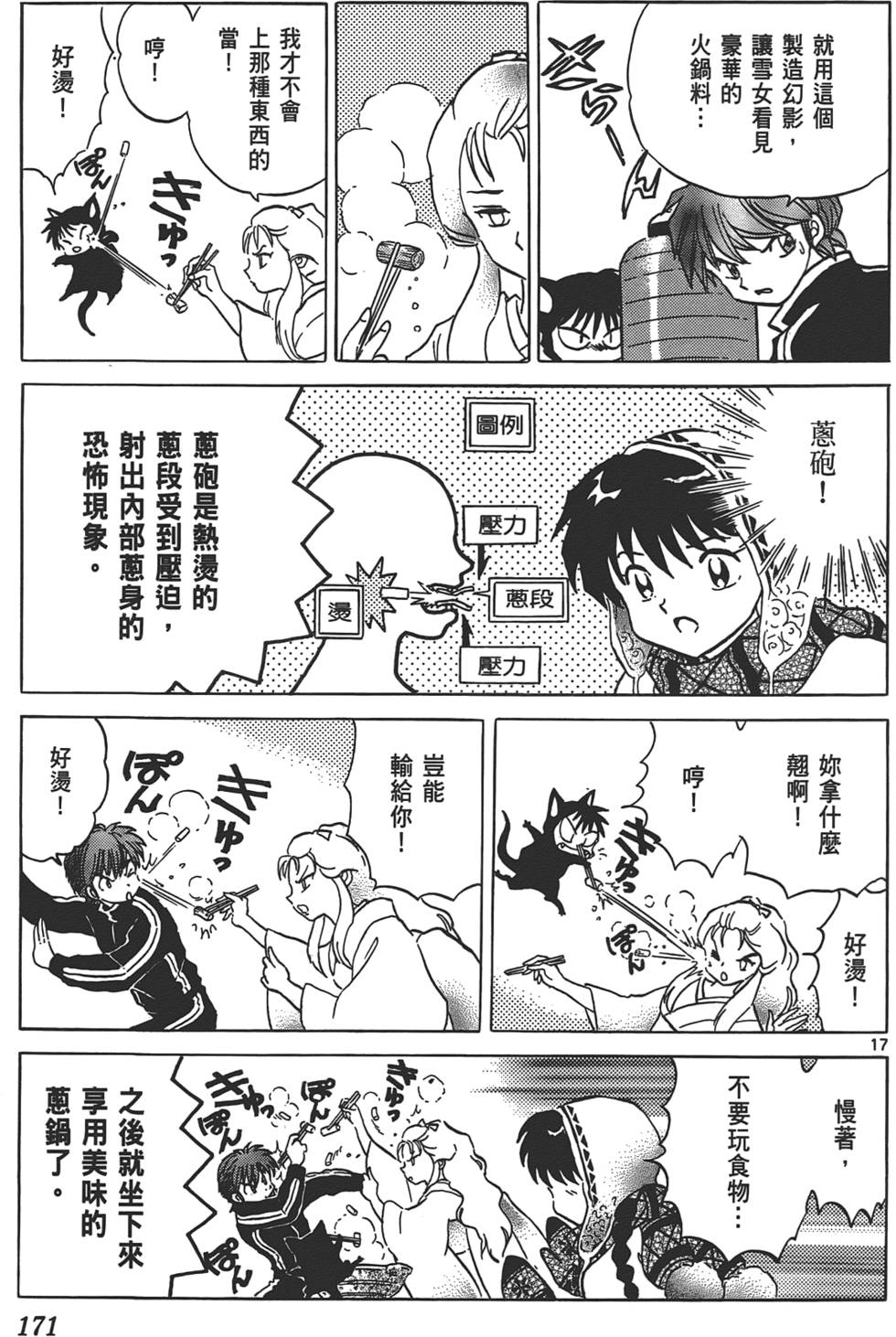 第168页