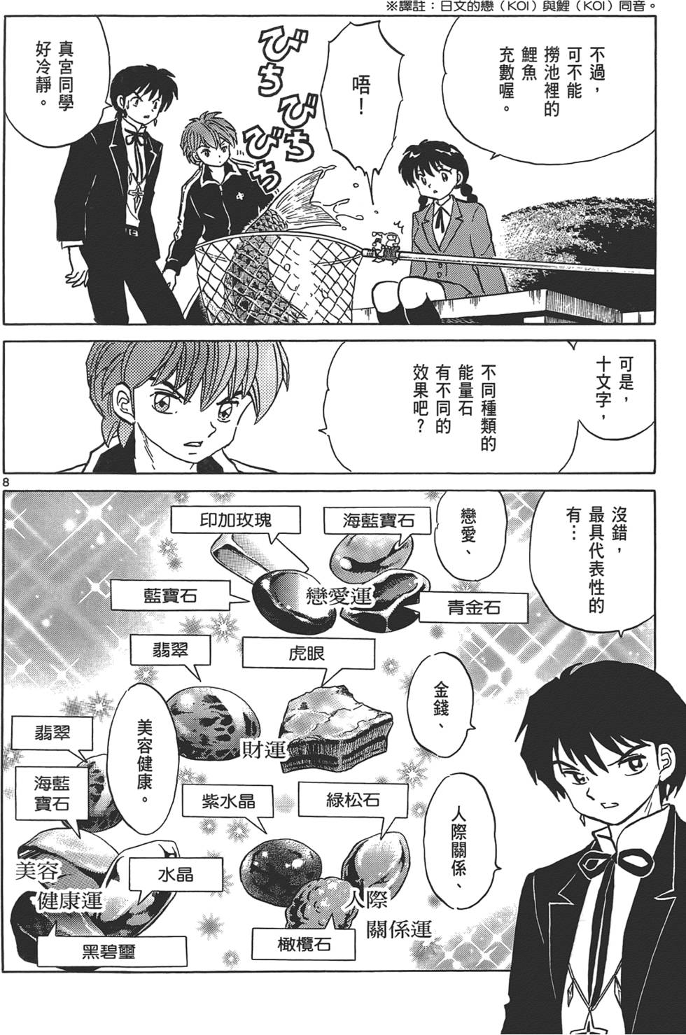 第156页