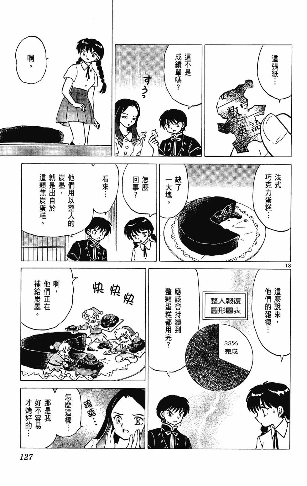 第124页