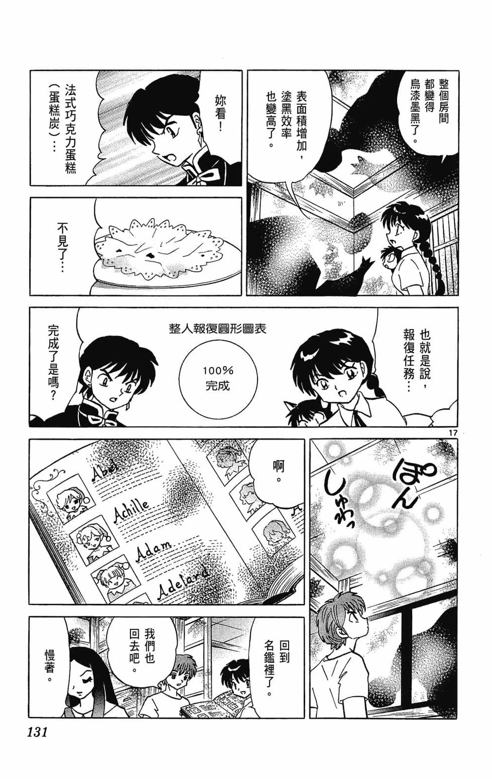 第128页