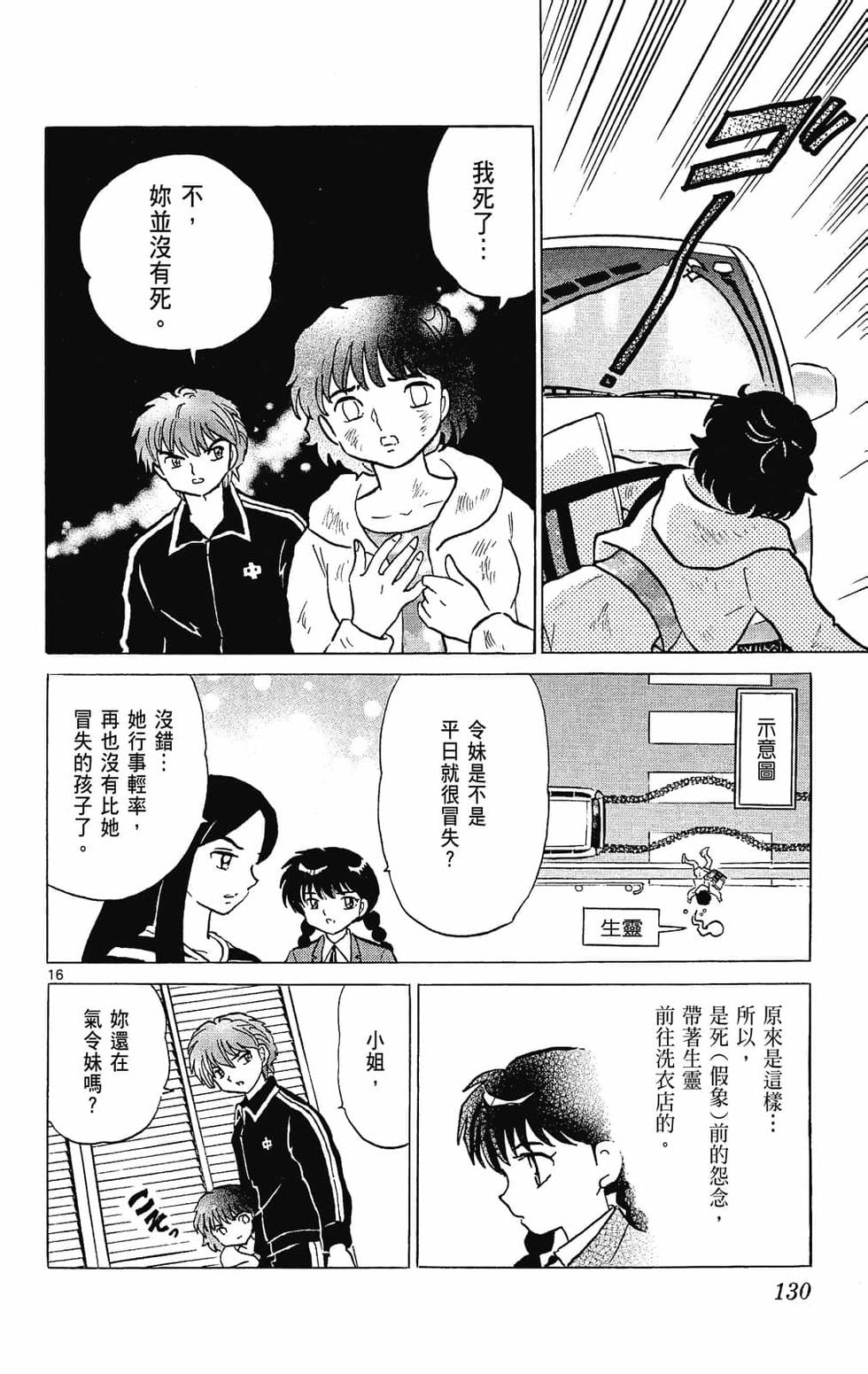 第129页