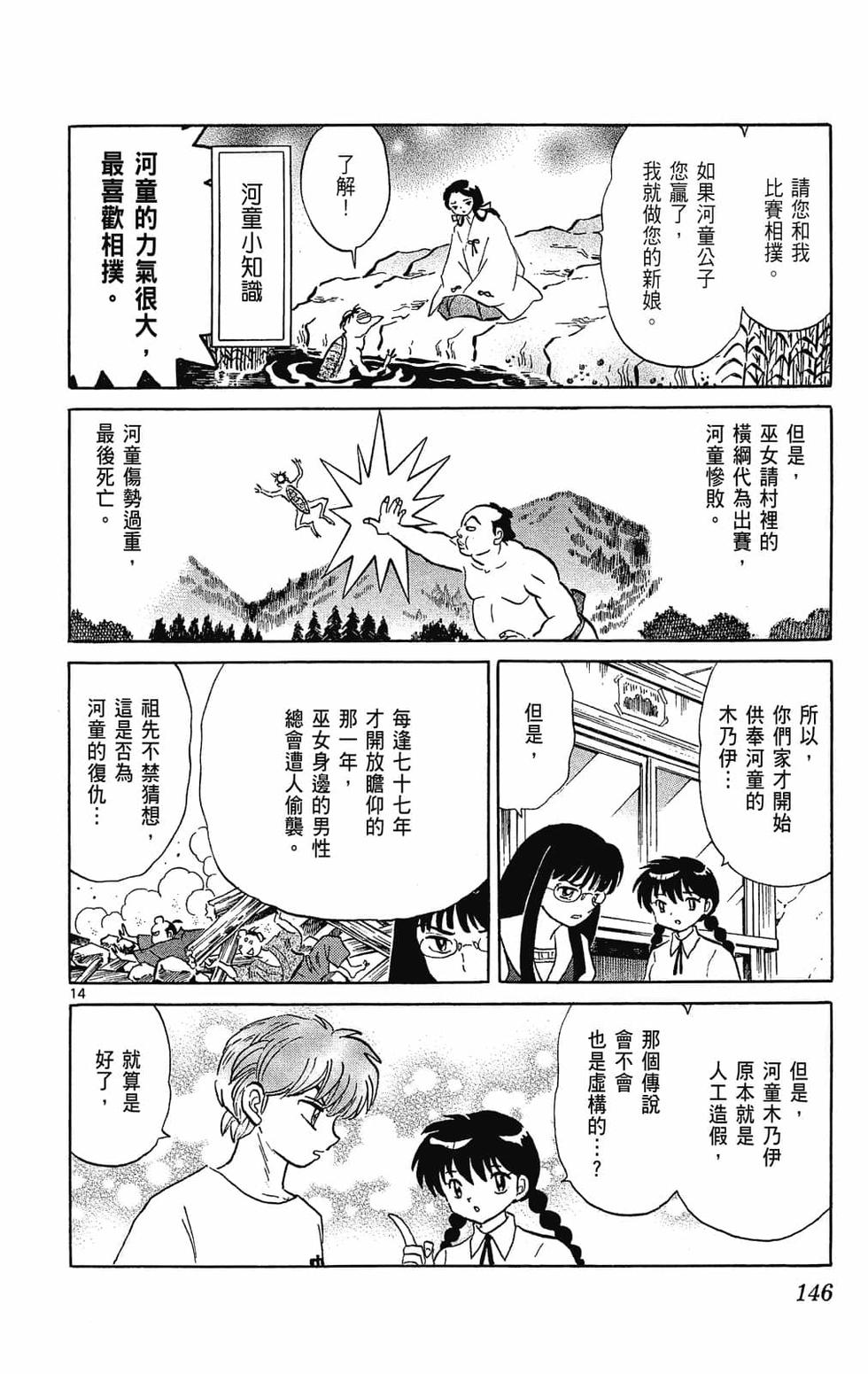 第143页