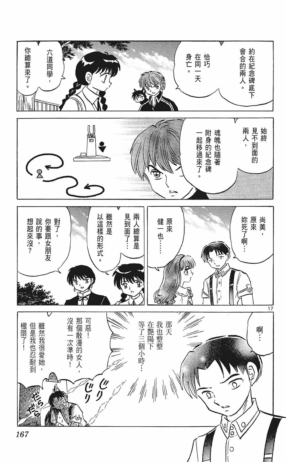 第166页
