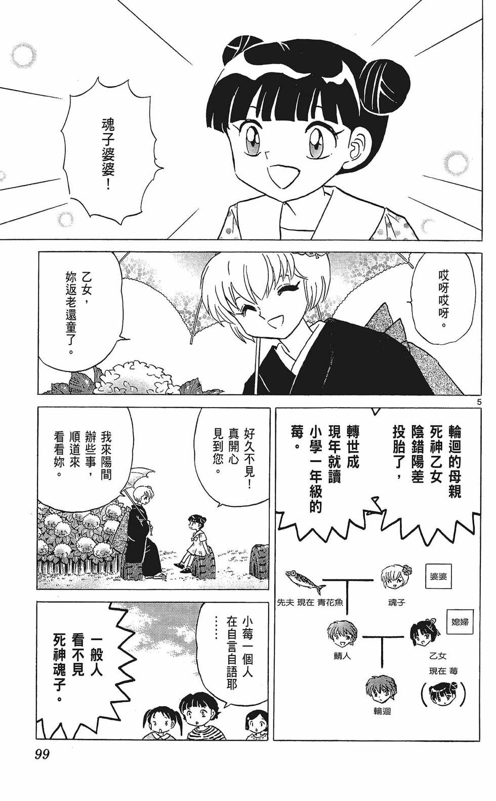 第98页