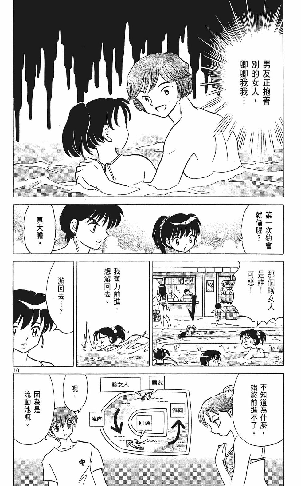 第159页