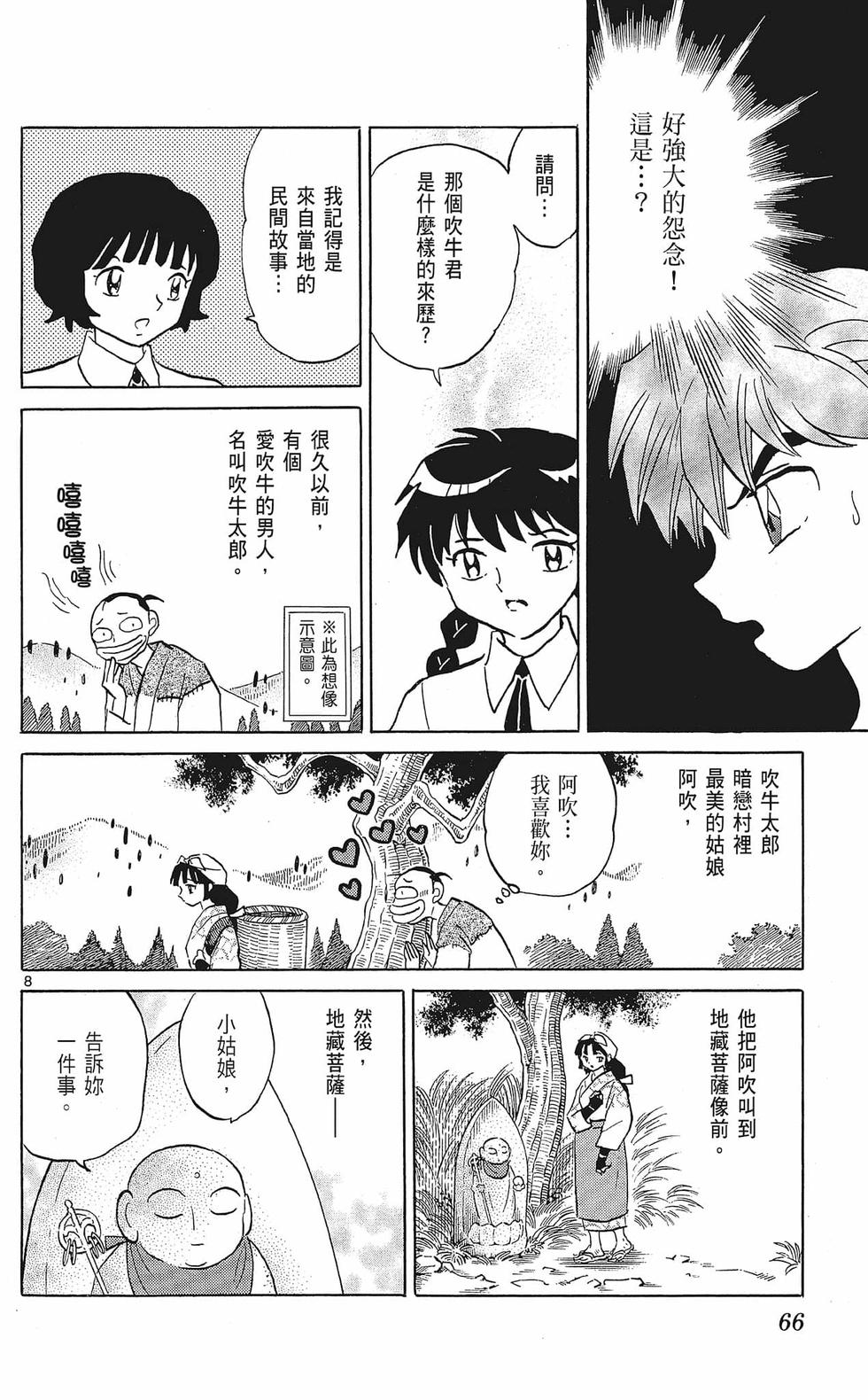 第65页