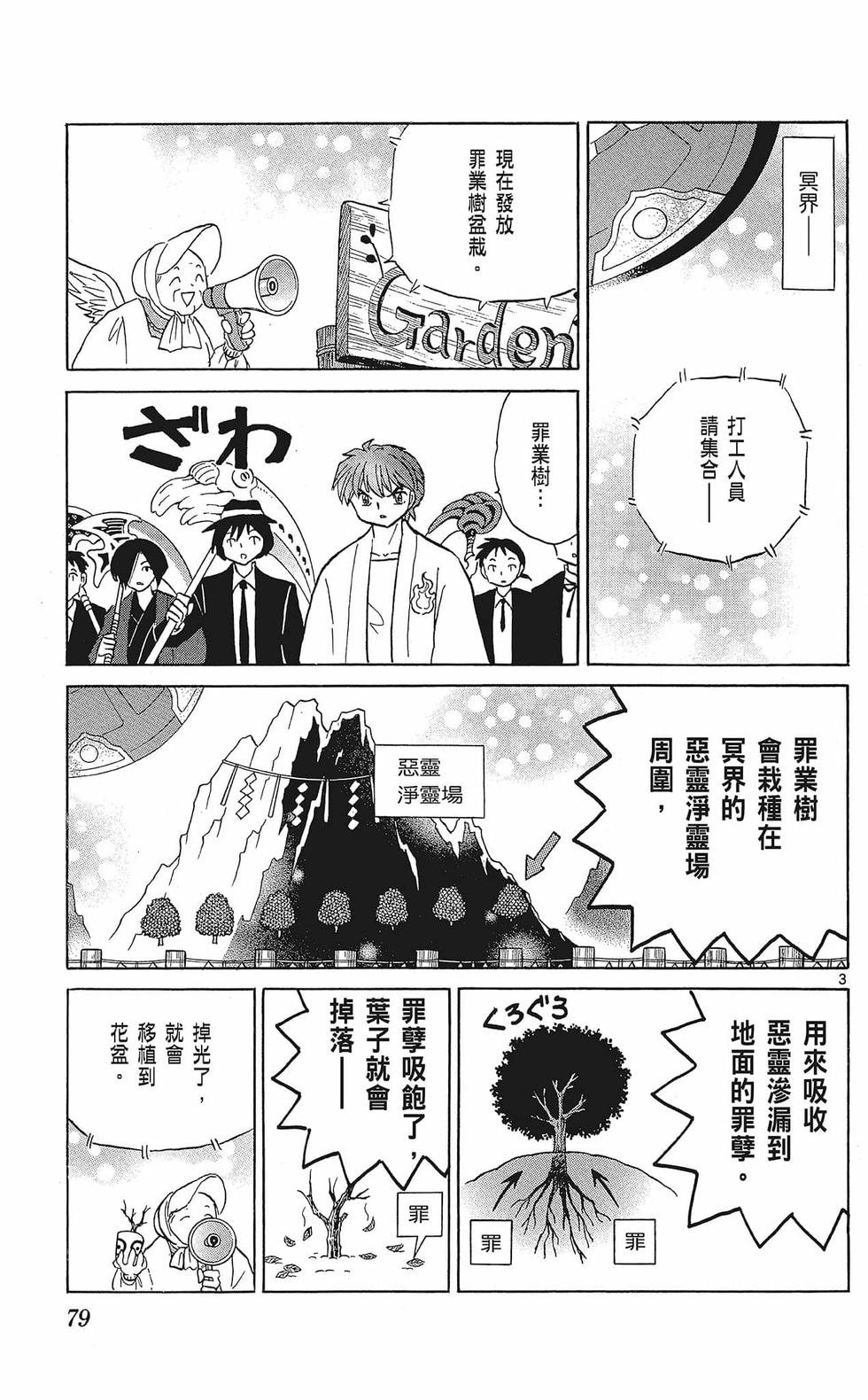 第78页