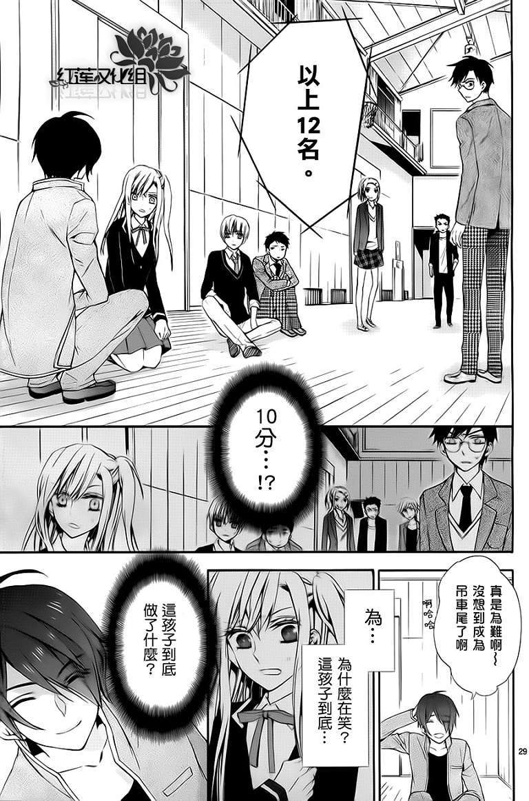 第28页