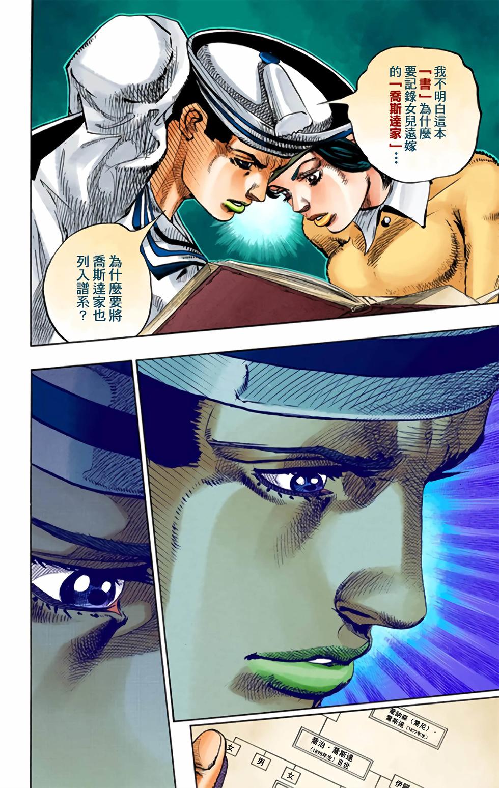 第78页