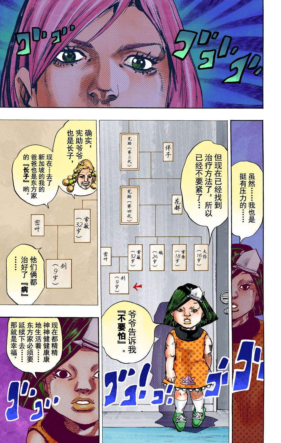 第141页