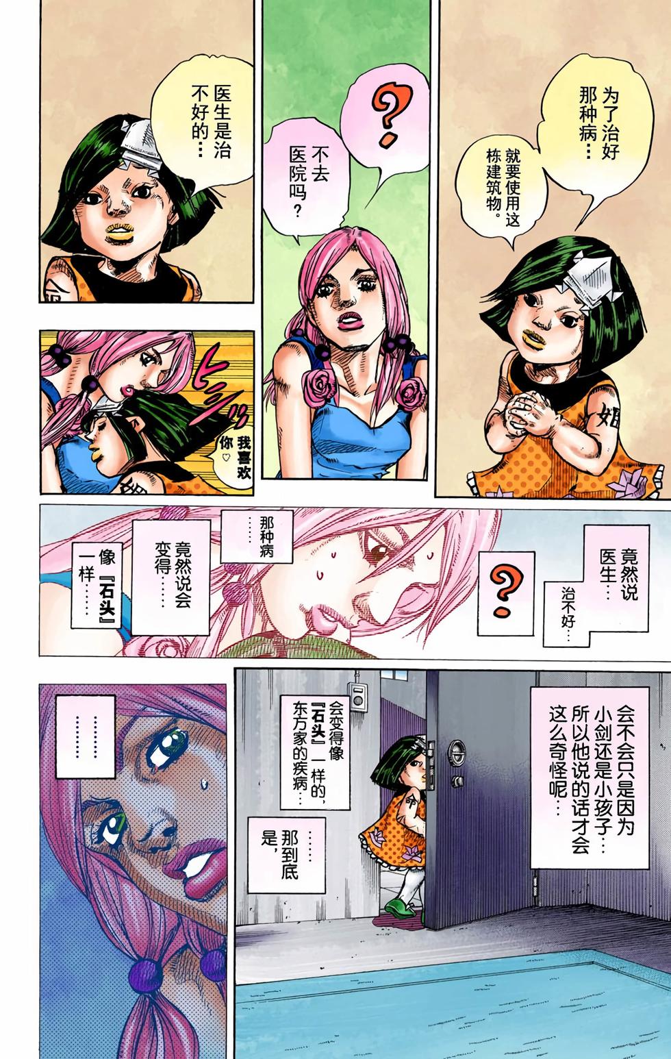 第142页