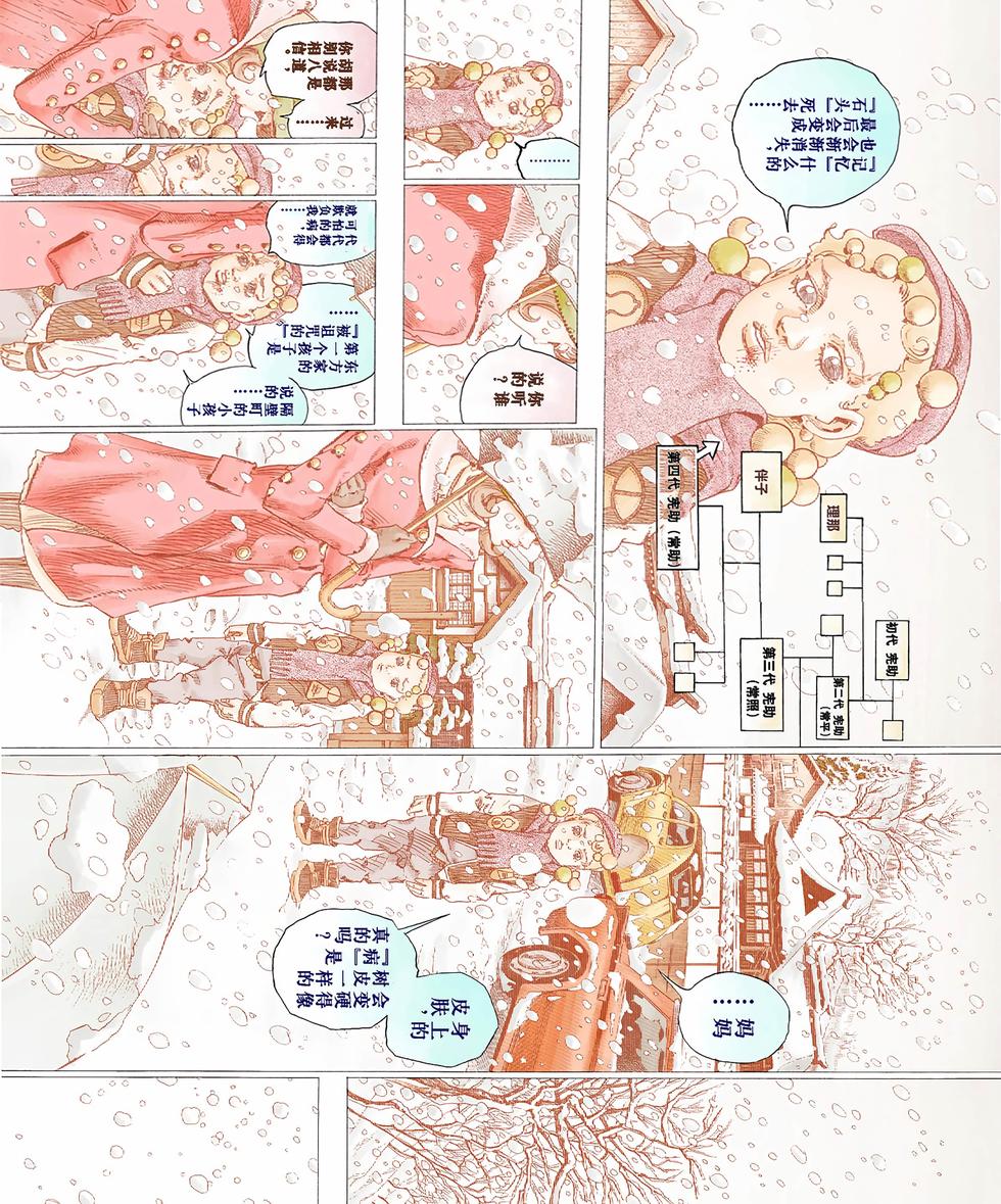 第84页