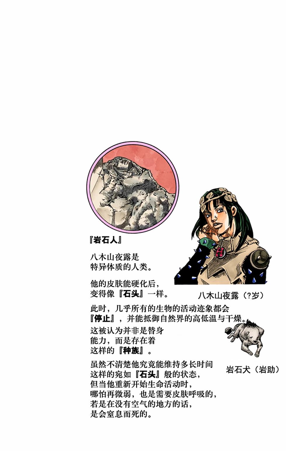 第86页