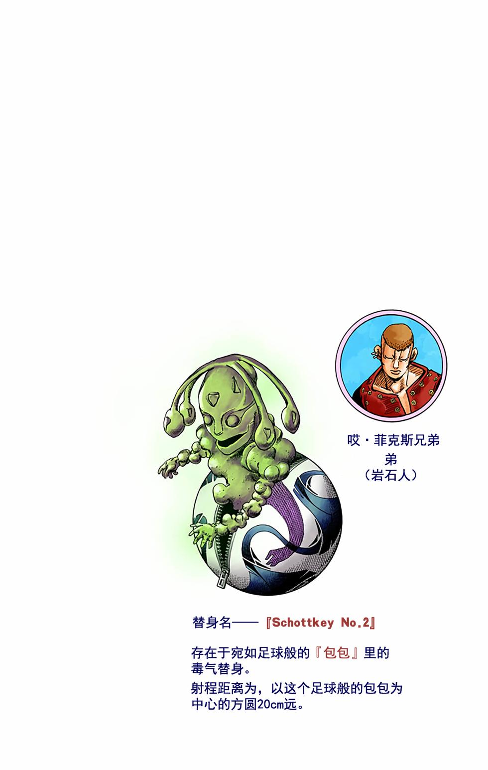 第124页