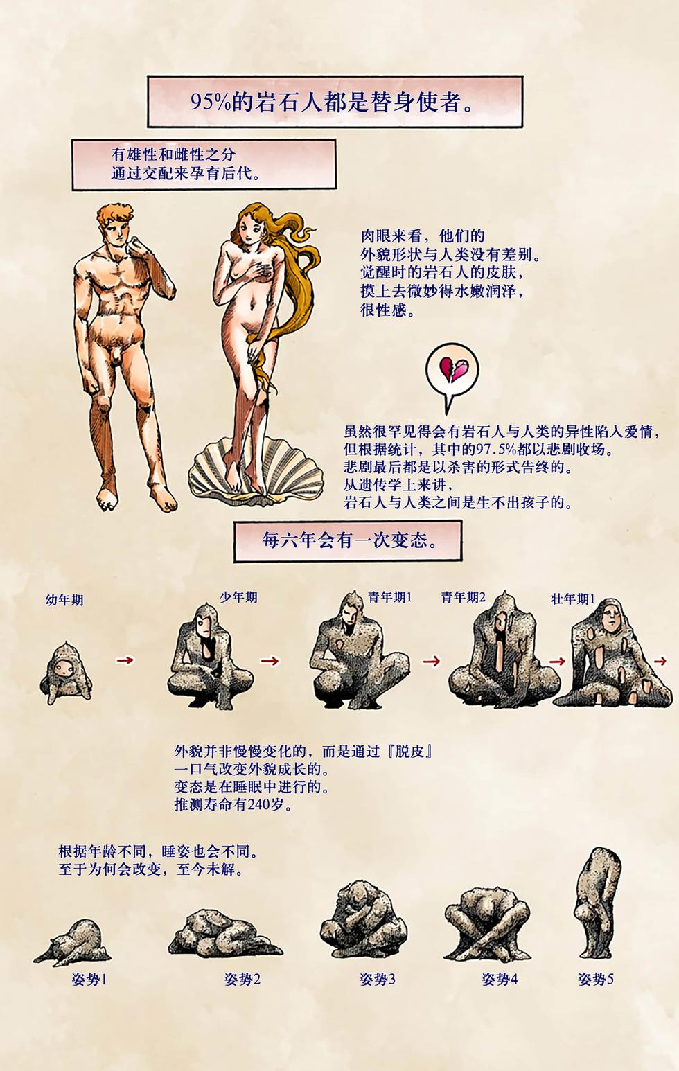 第127页