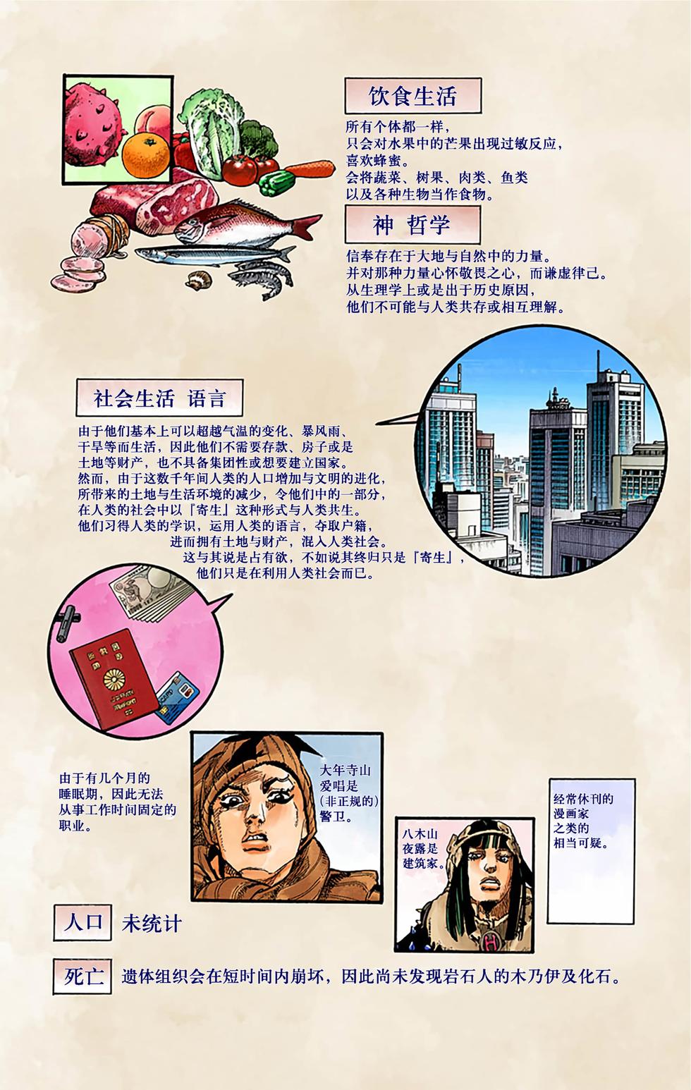 第128页