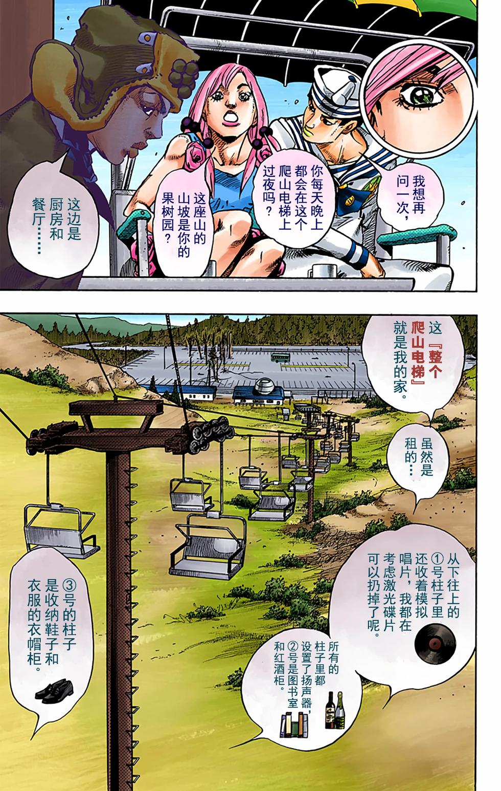 第128页