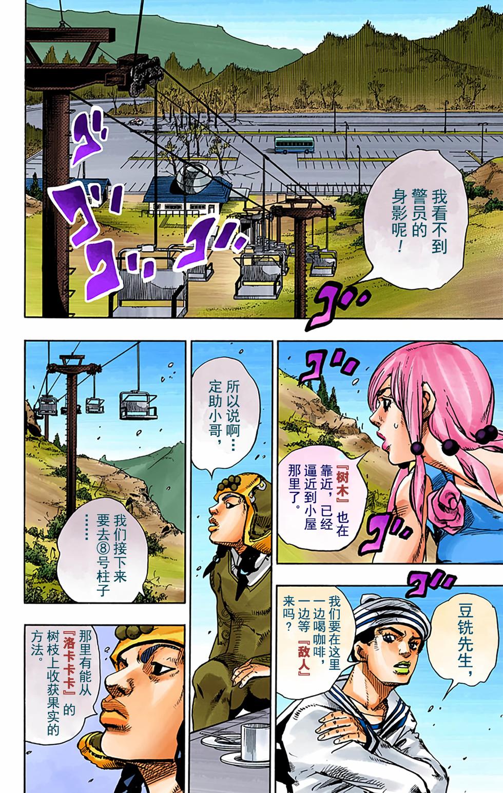 第142页