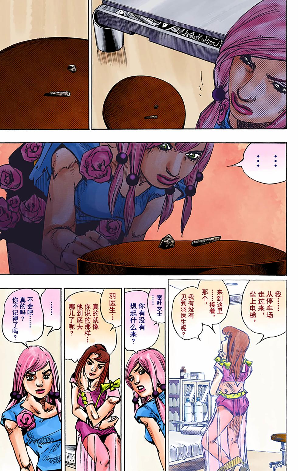 第143页