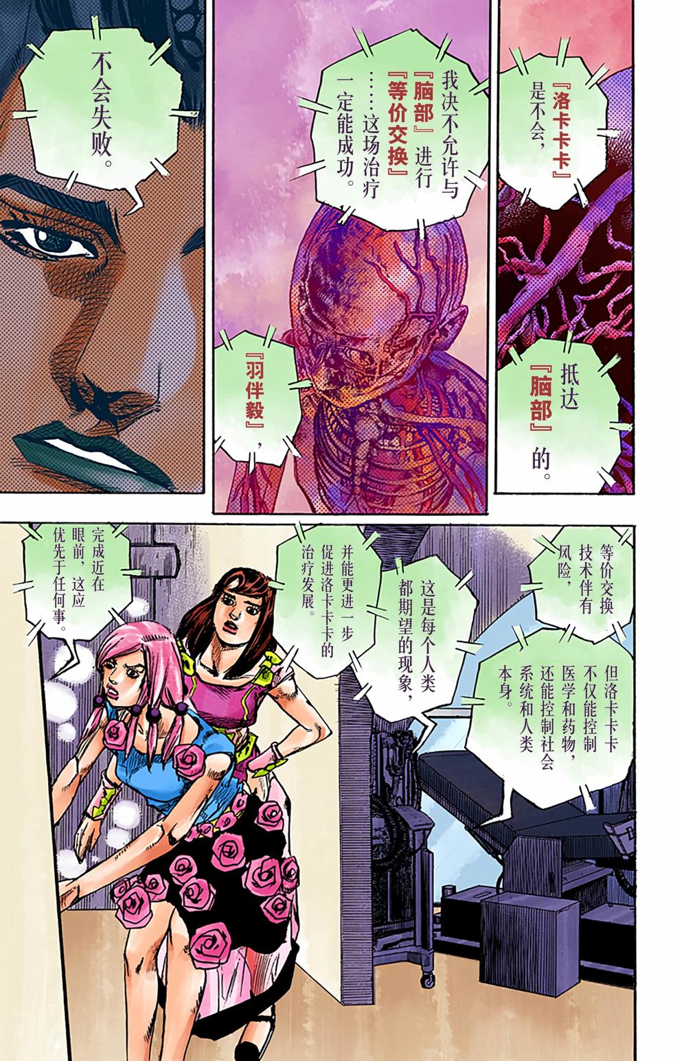 第104页