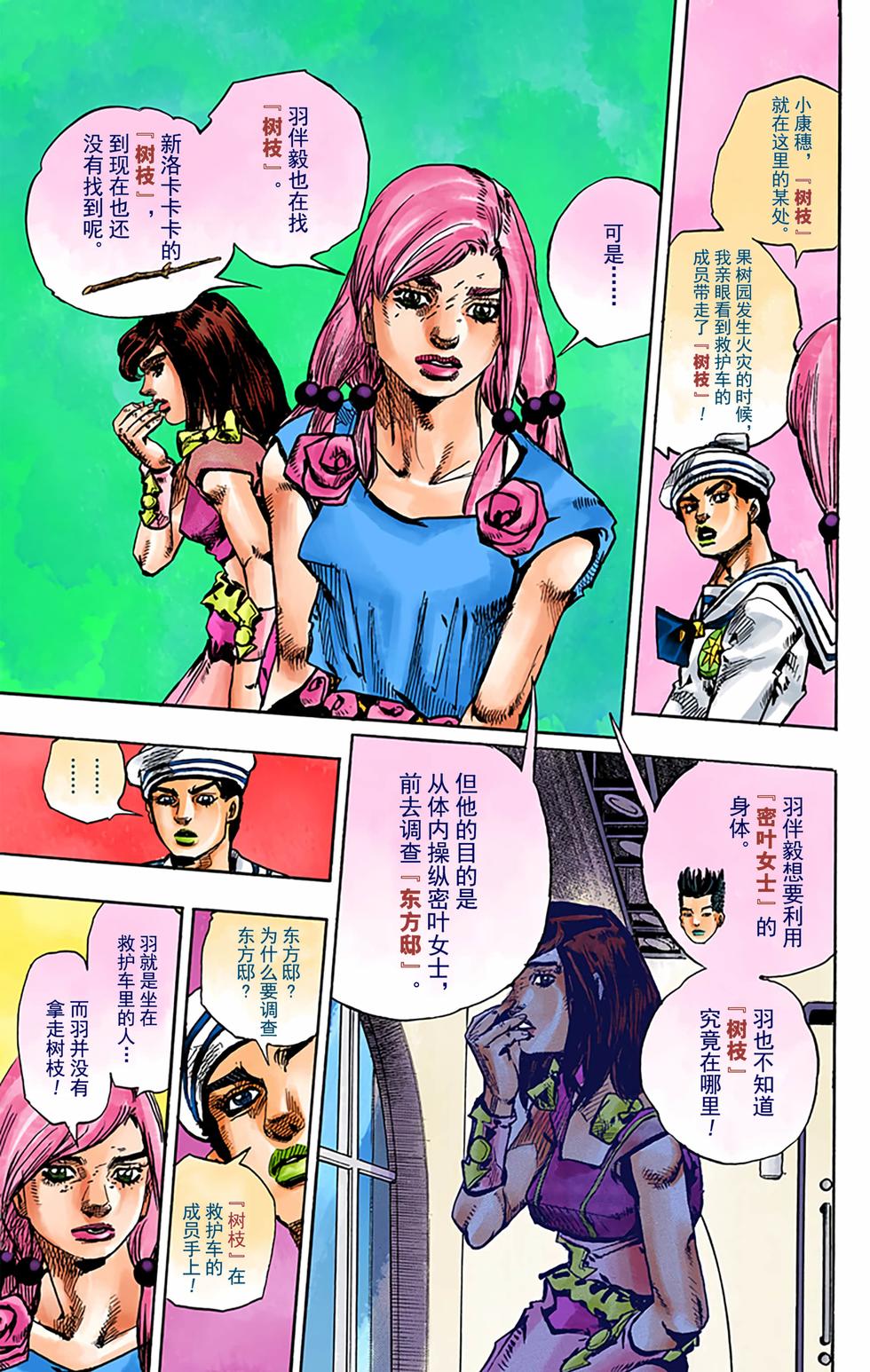 第141页