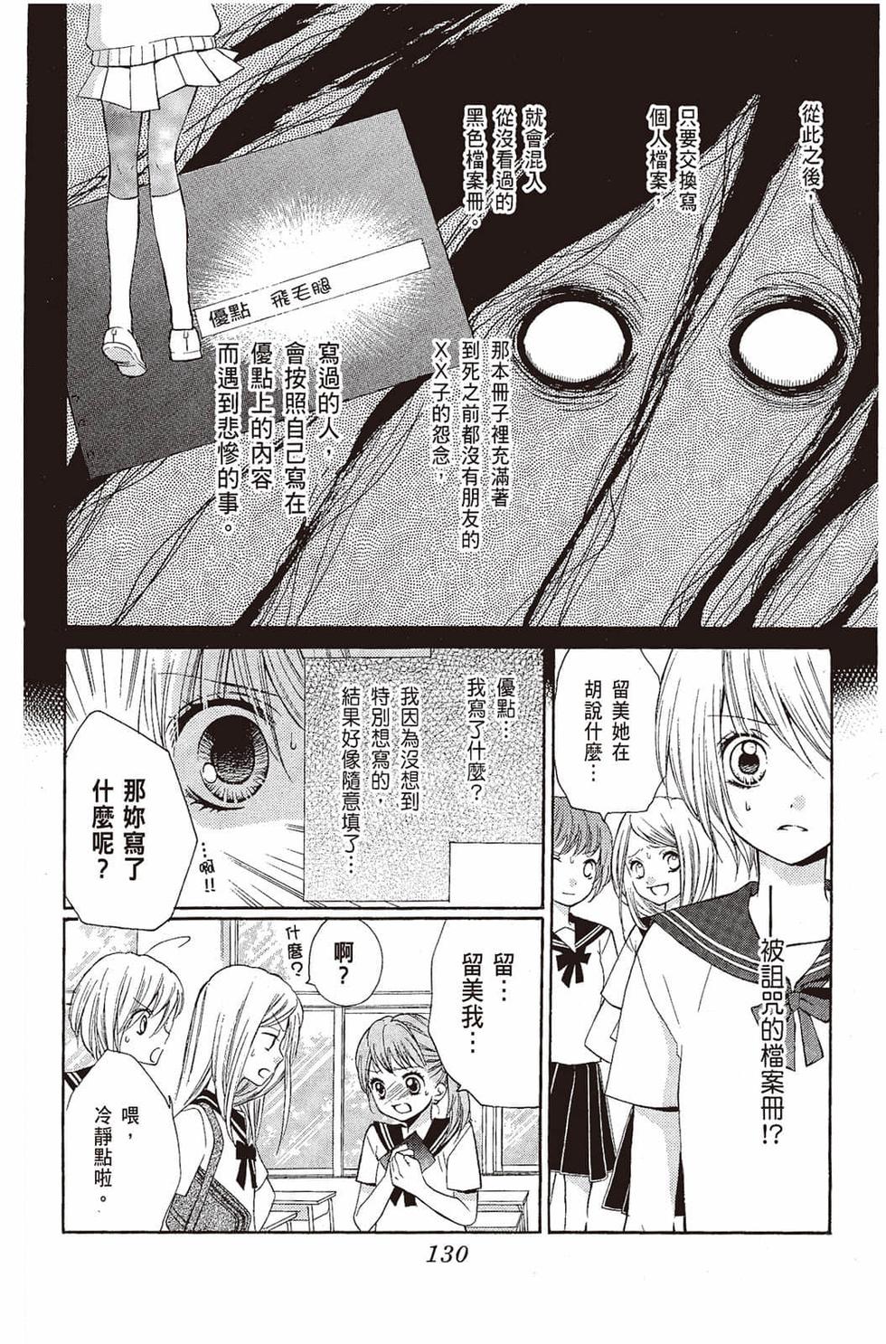 第128页