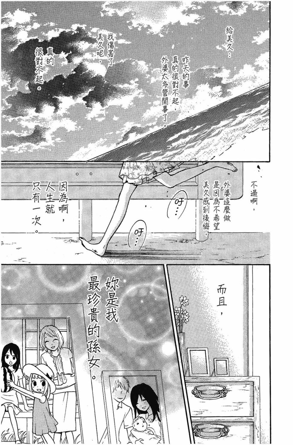 第195页