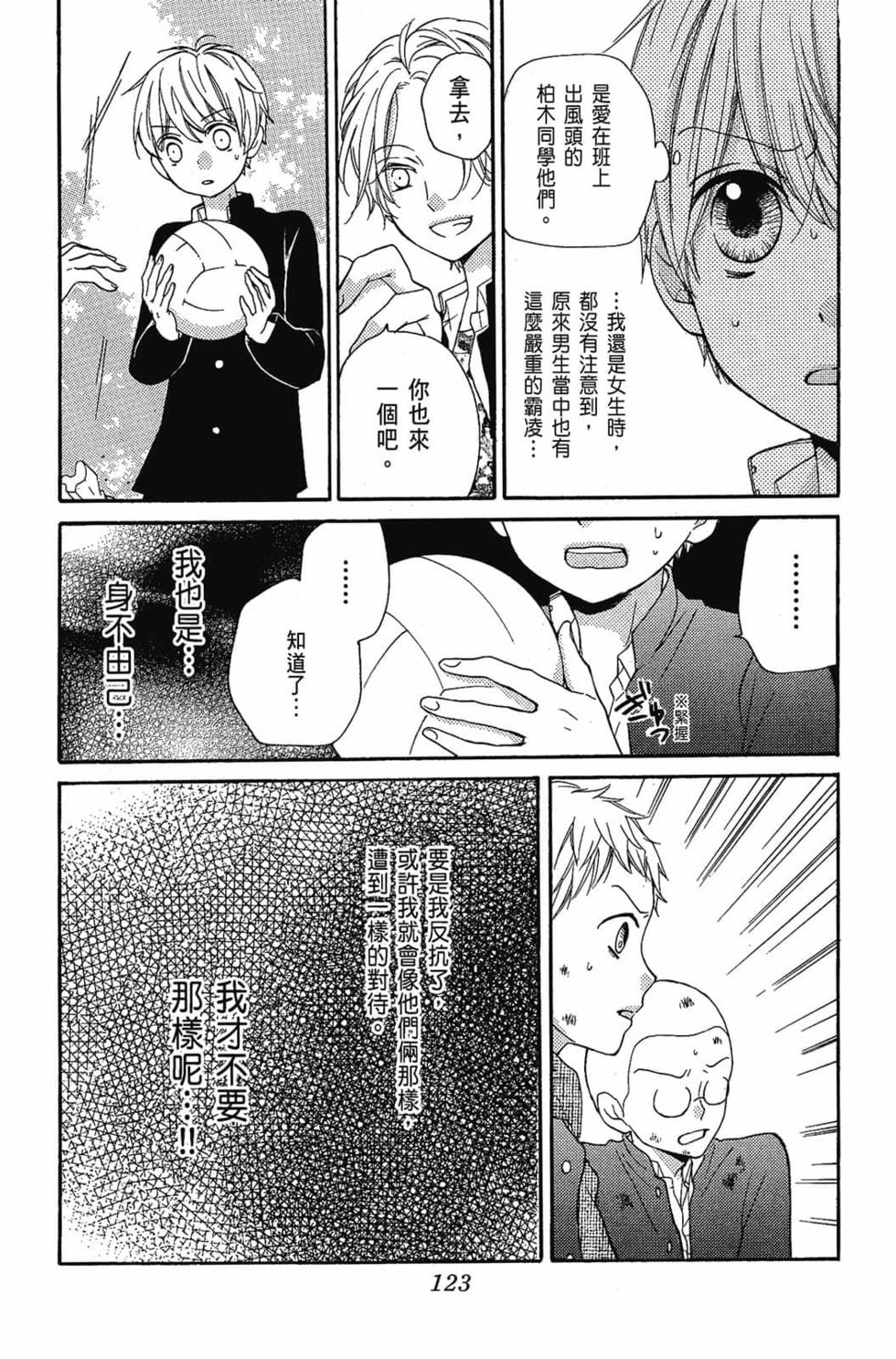 第121页
