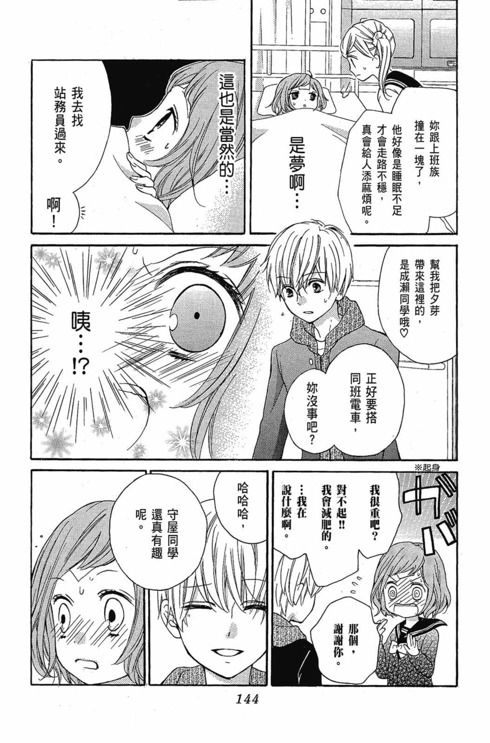 第142页