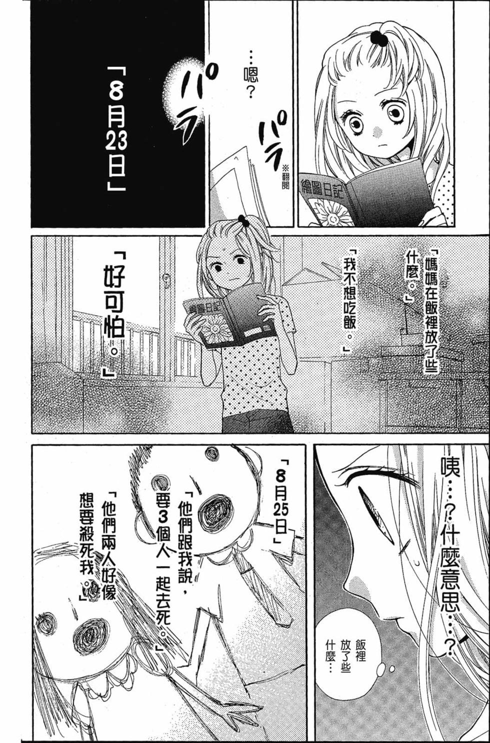 第160页