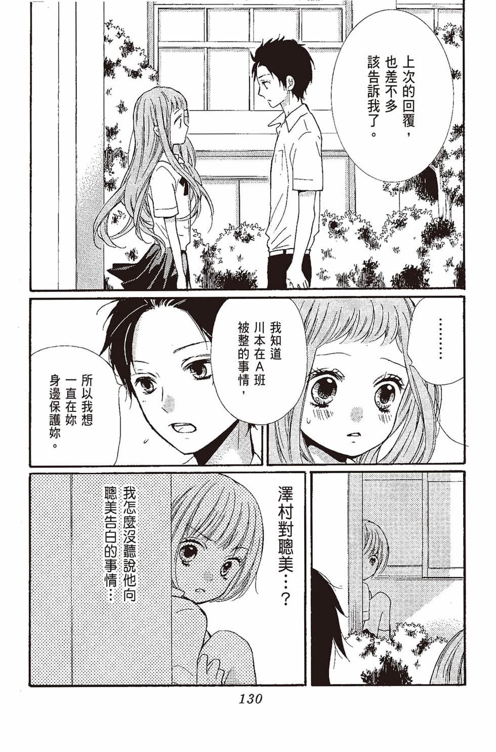 第128页