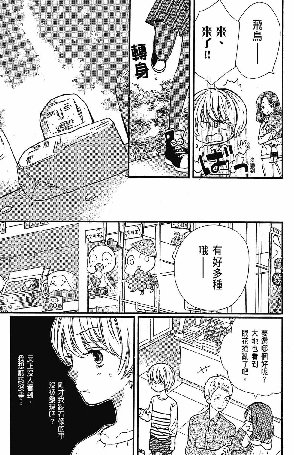第142页
