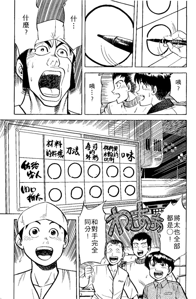 第142页