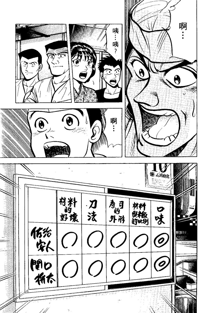 第156页