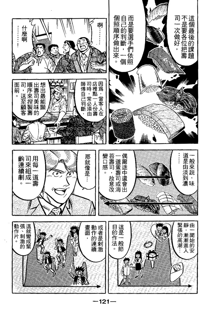 第120页