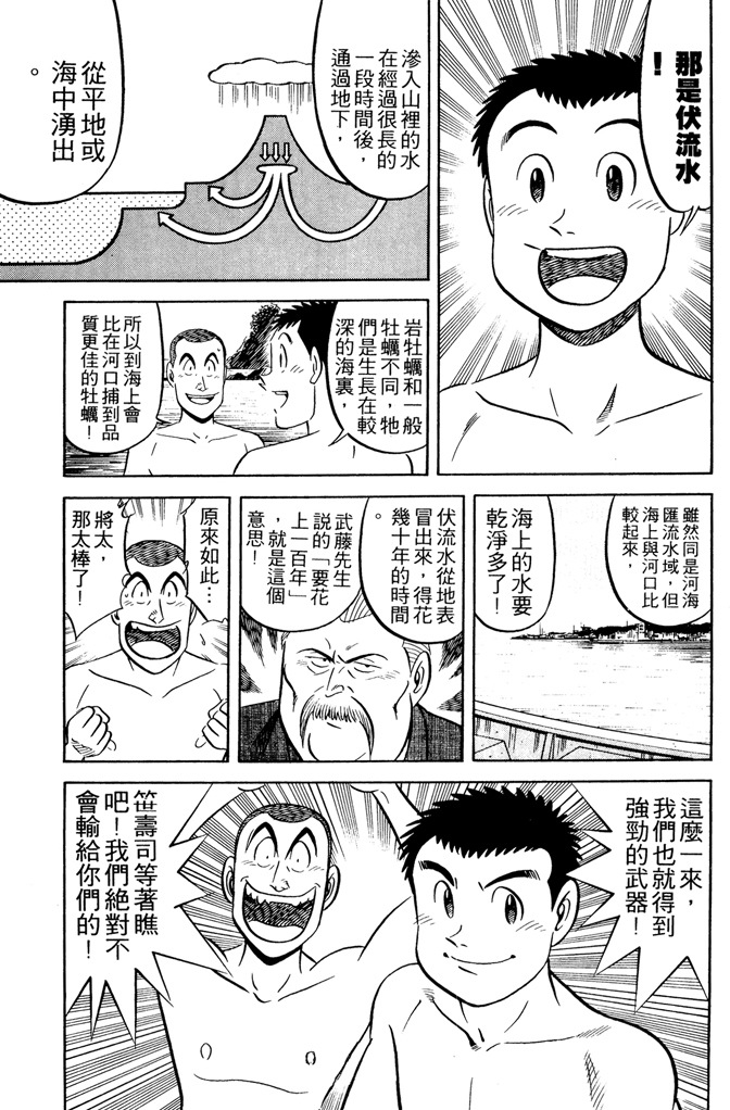 第160页