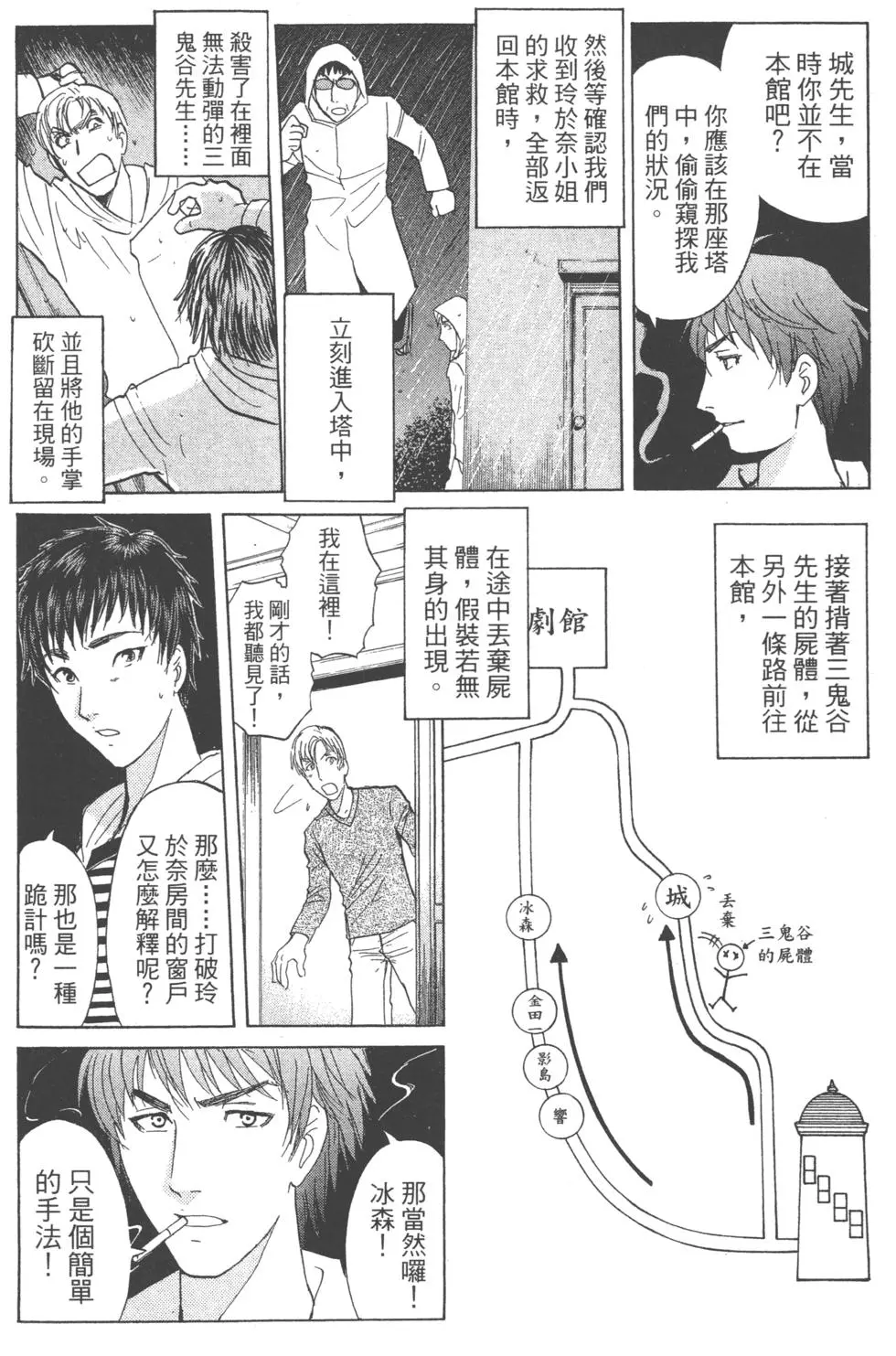 第154页
