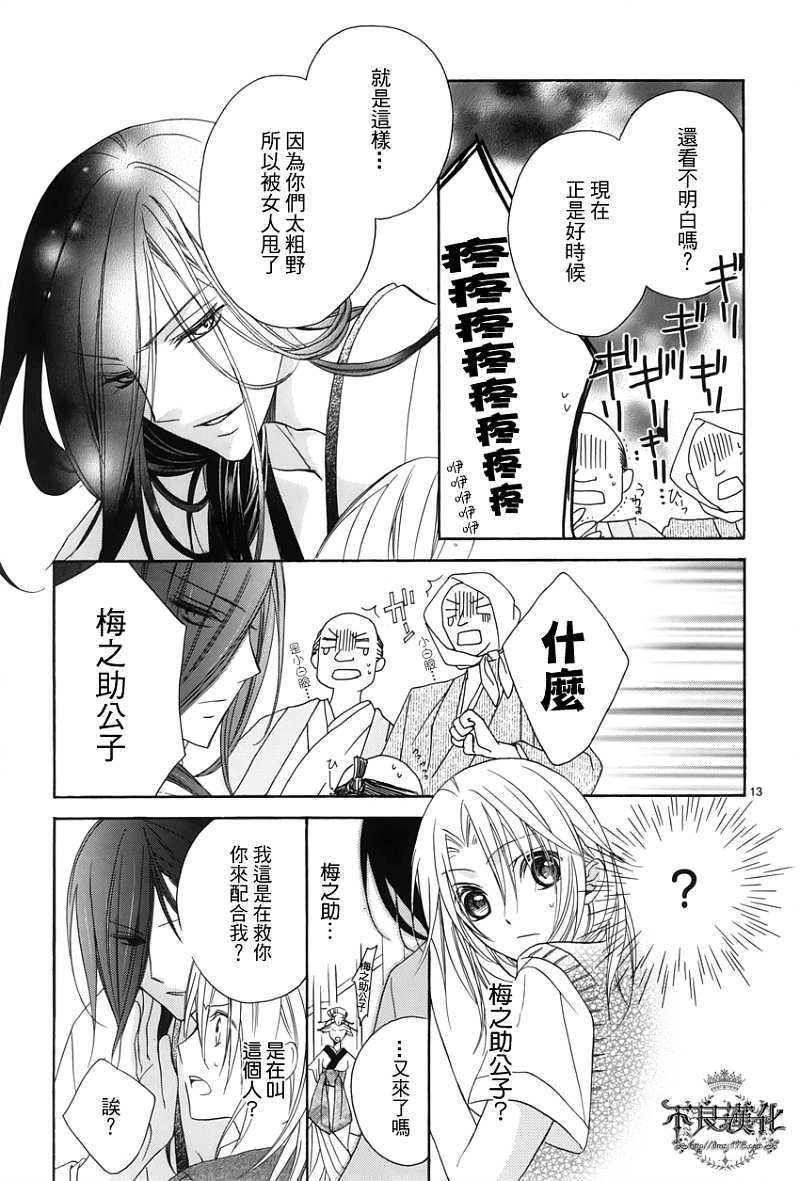 第12页
