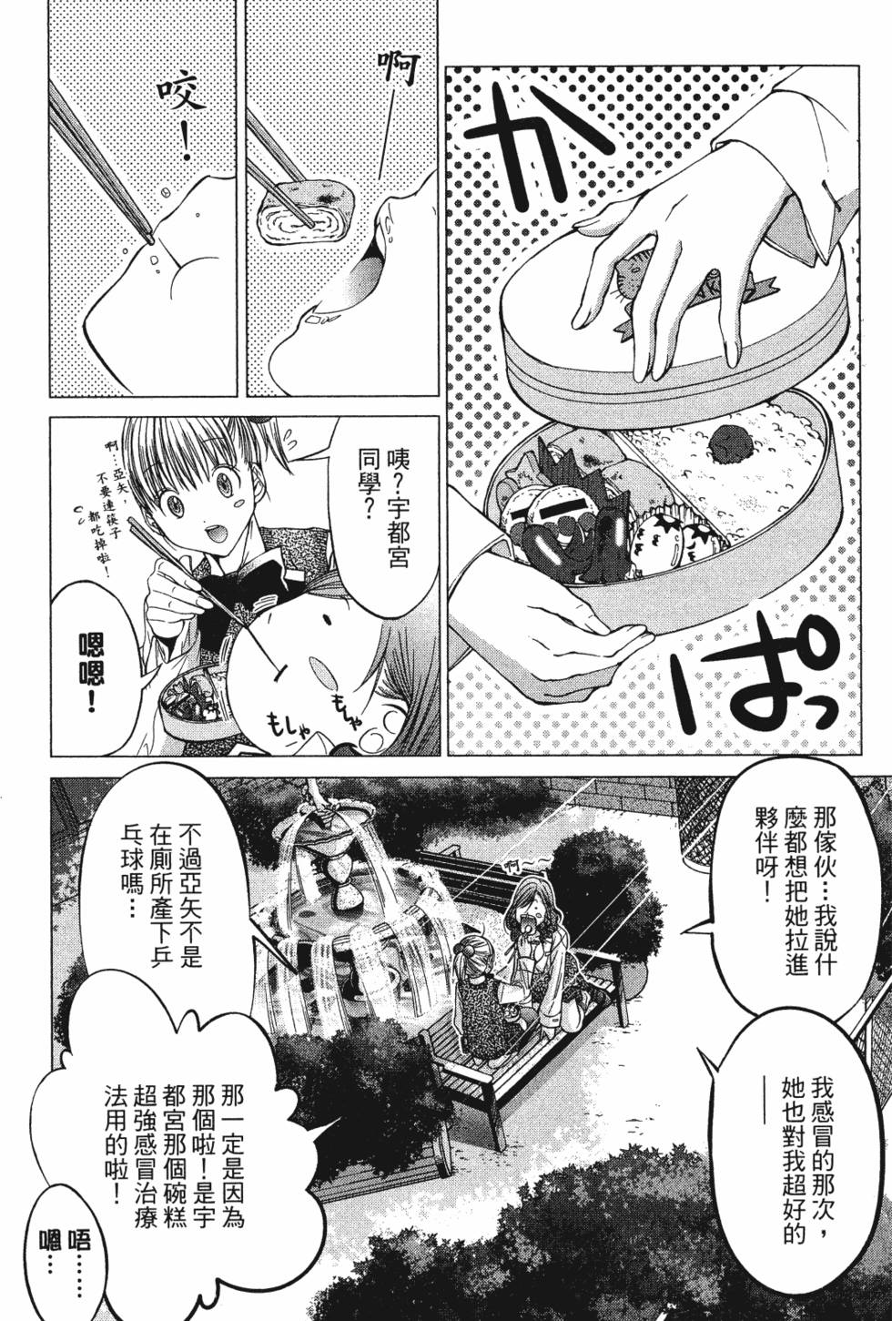 第145页