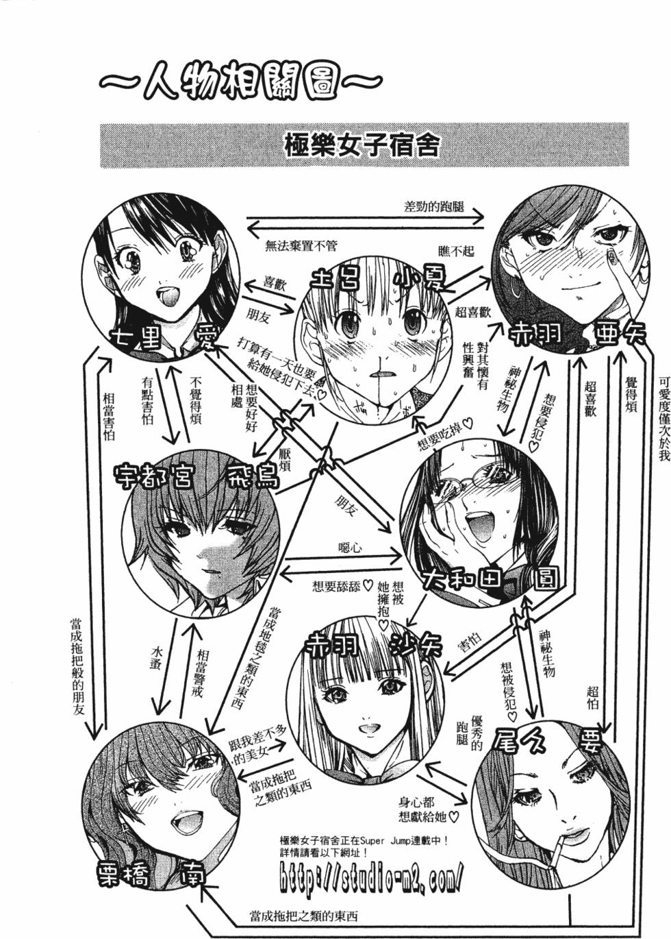 第201页