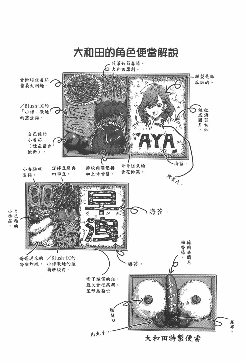 第152页