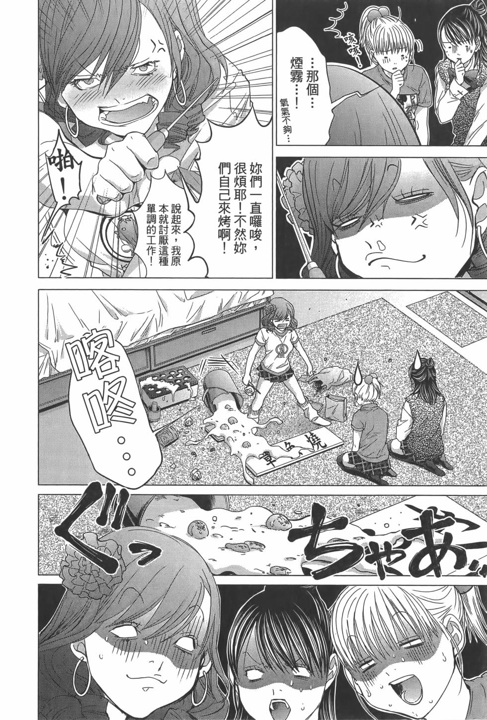 第122页